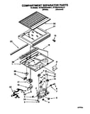 Compartment separator