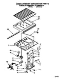 Compartment separator