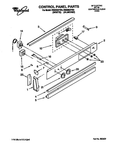 Control panel