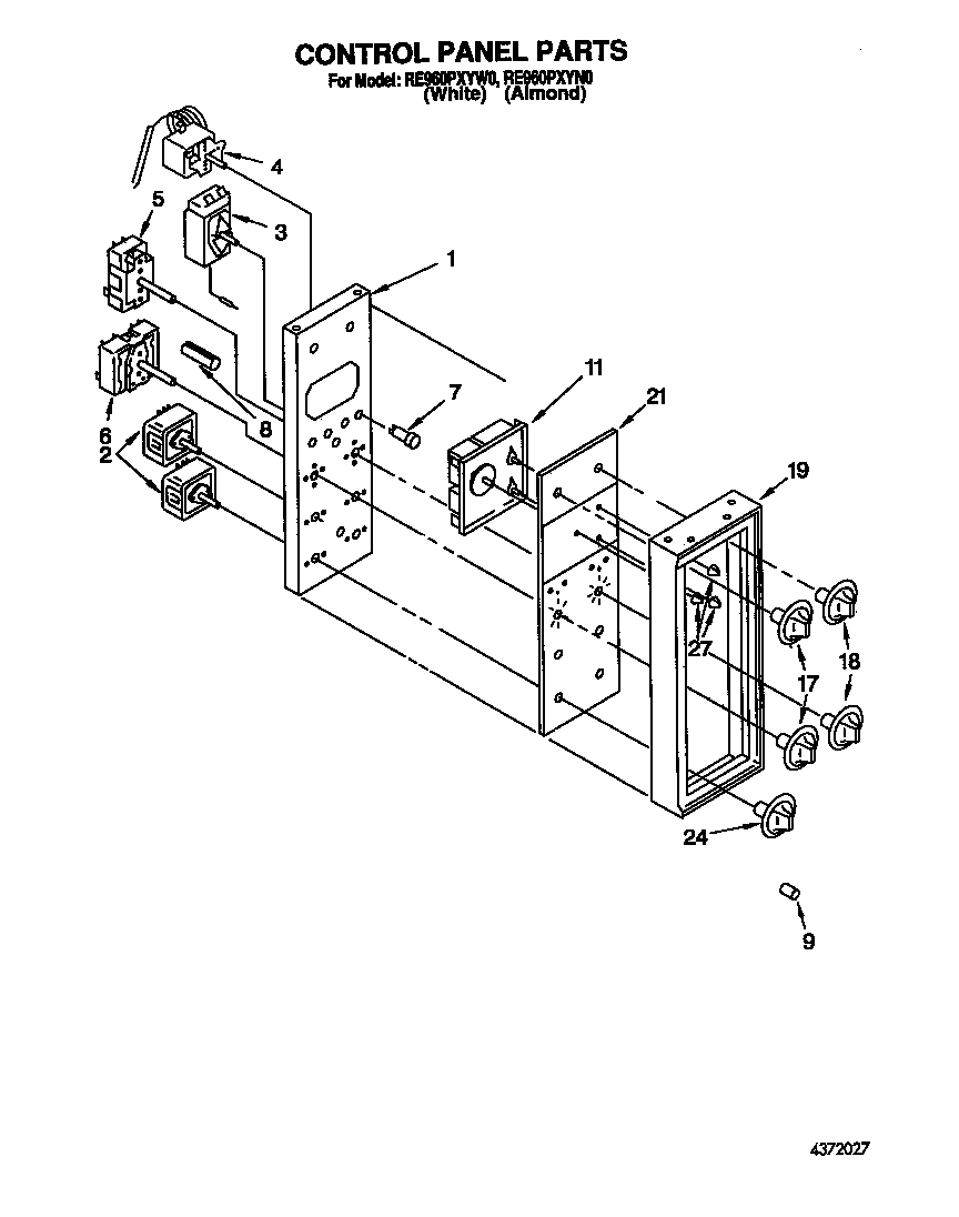 Control panel