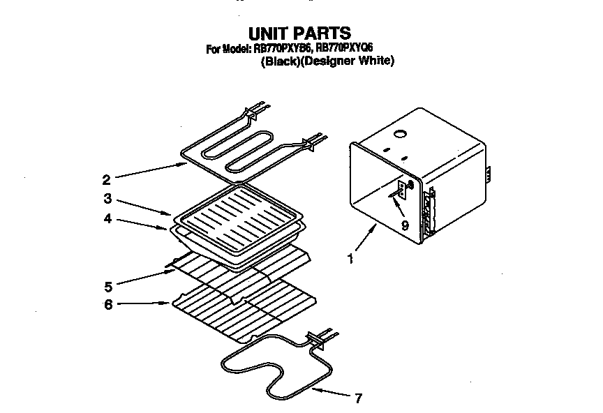 Unit