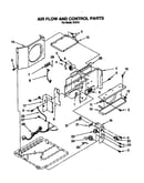 Air flow and control