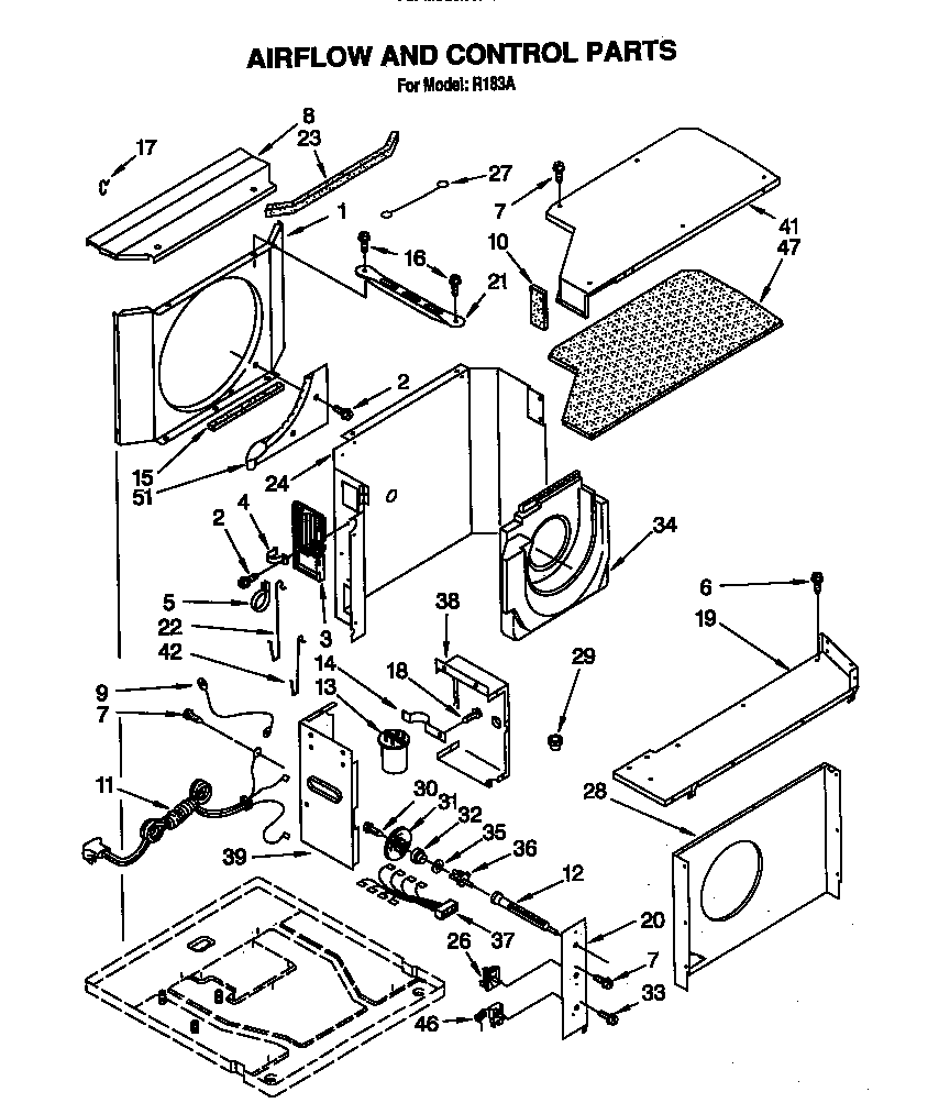 Airflow and control