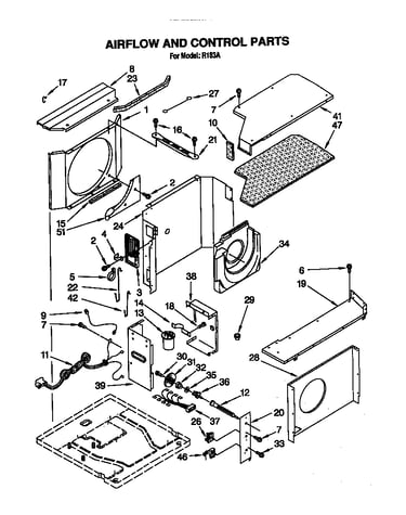 Airflow and control