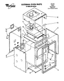 External oven