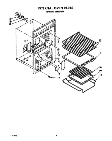 Internal oven