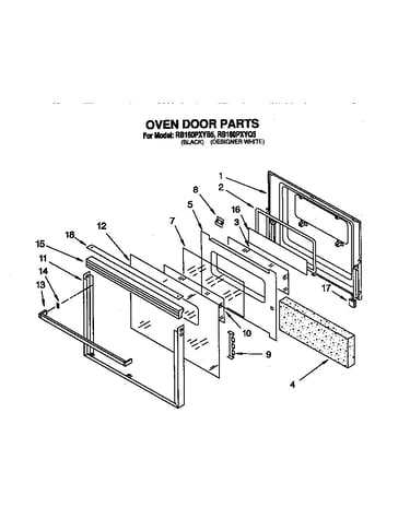 Oven door