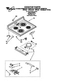 Cooktop