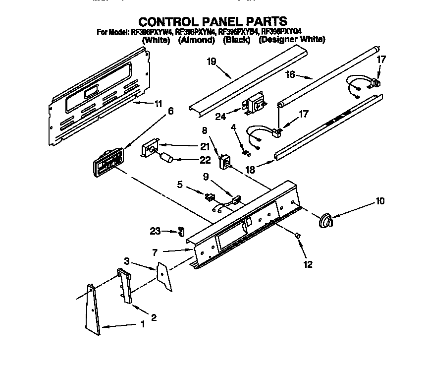 CONTROL PANEL