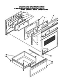 Door and drawer