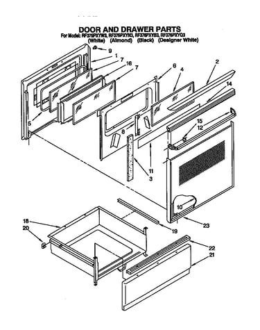 Door and drawer