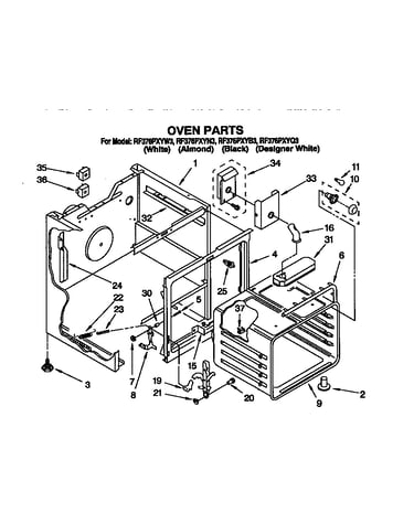 Oven