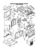 Airflow and control