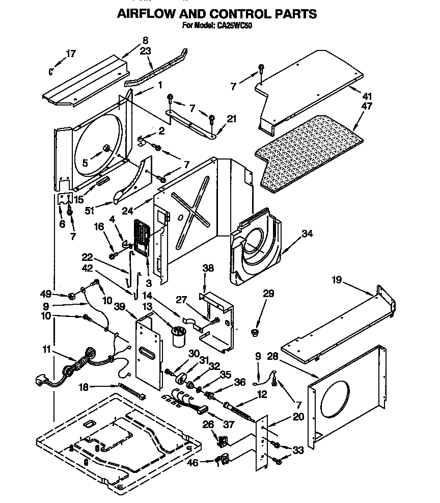 Airflow and control