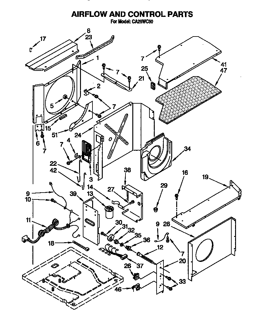 Airflow and control