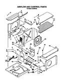 Airflow and control