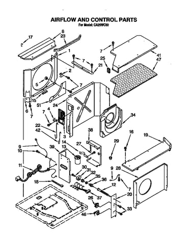 Airflow and control