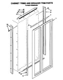 Cabinet trims and breaker trim