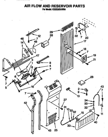Air flow and reservoir