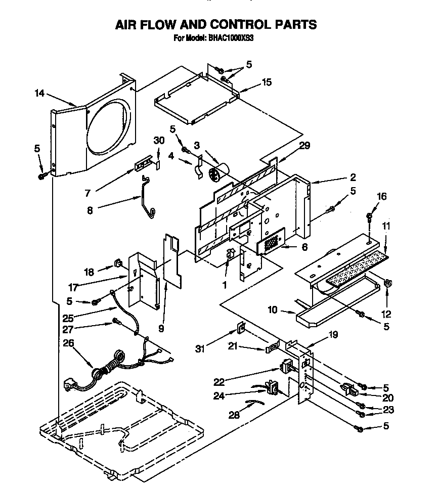 Air flow and control