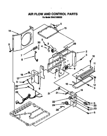 Air flow and control