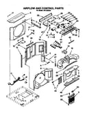 Airflow and control