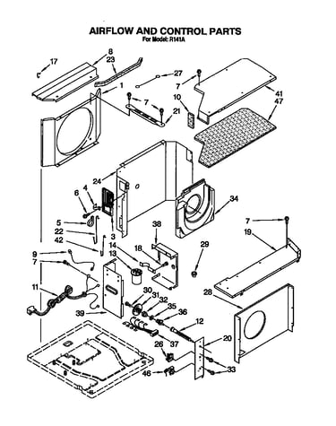 Airflow and control