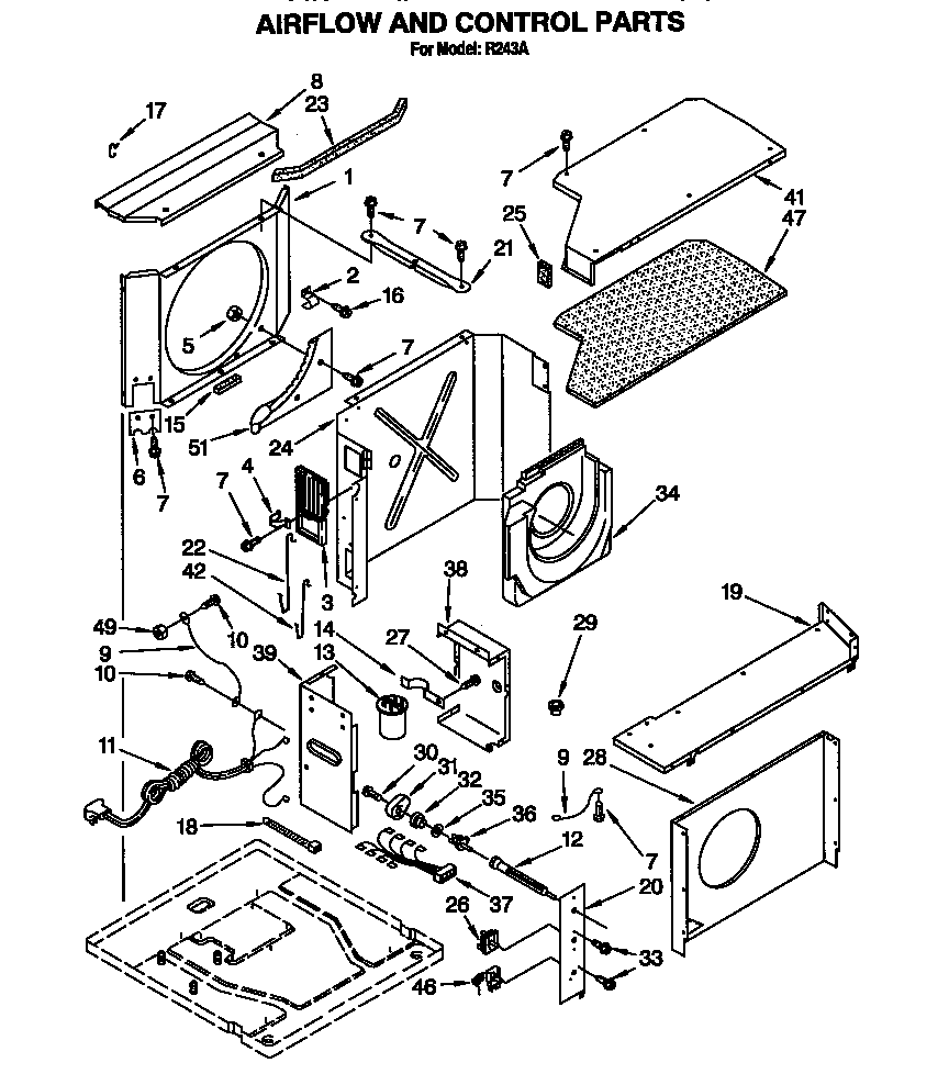 Airflow and control