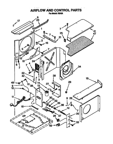 Airflow and control