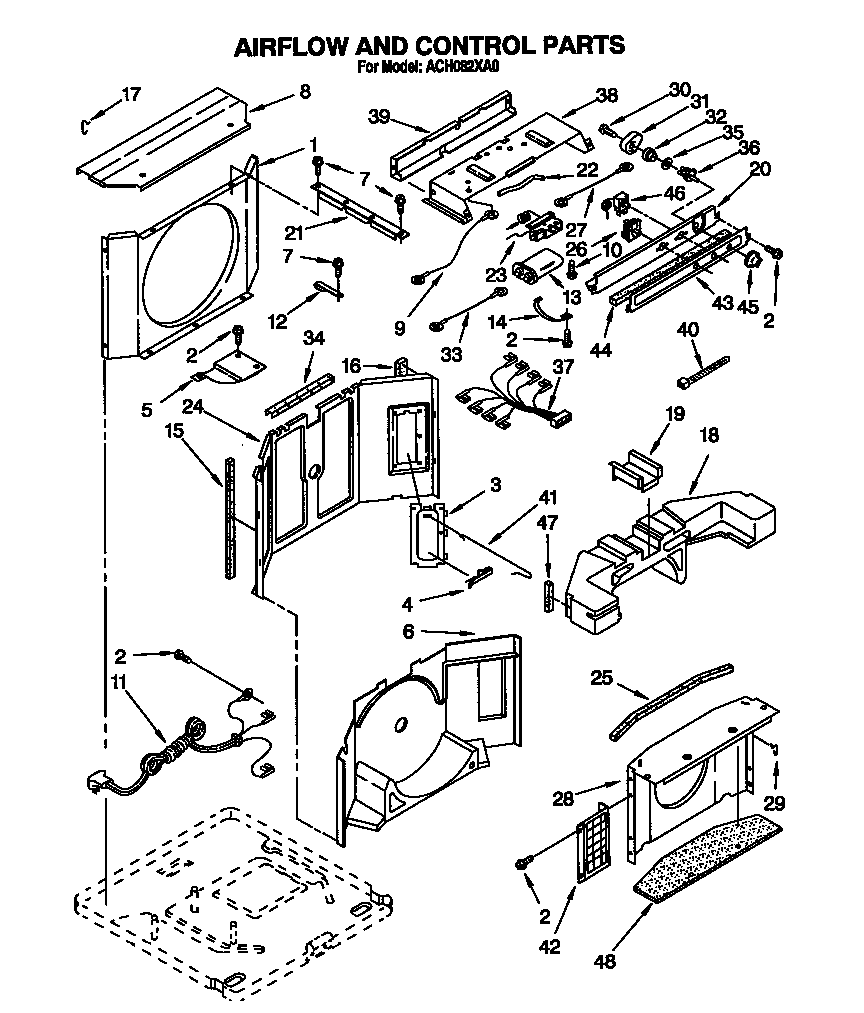 AIR FLOW AND CONTROL