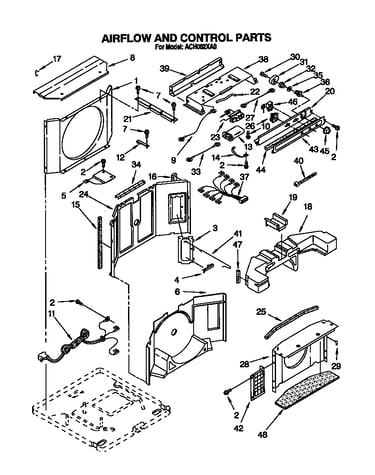 Air flow and control