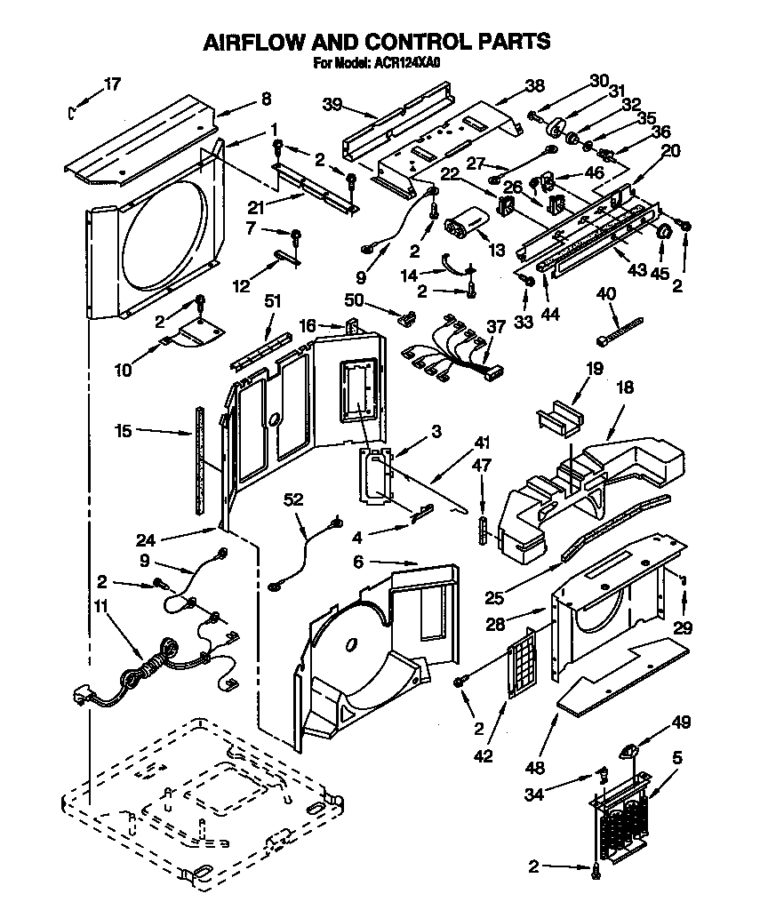 Airflow and control