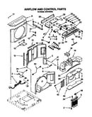 Airflow and control