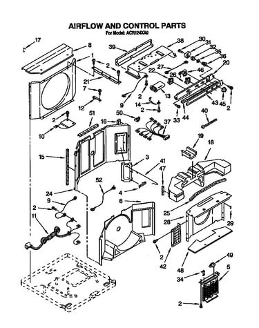 Airflow and control