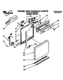 Frame and console