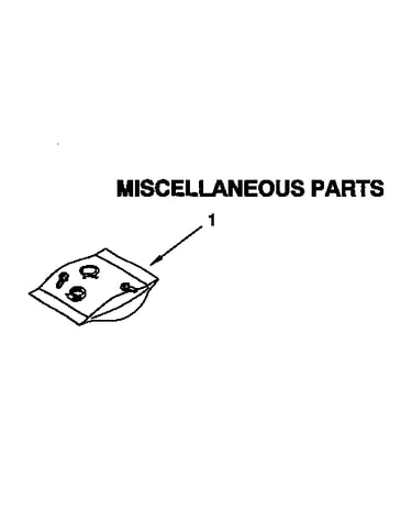 Miscellaneous