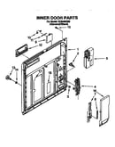Inner door