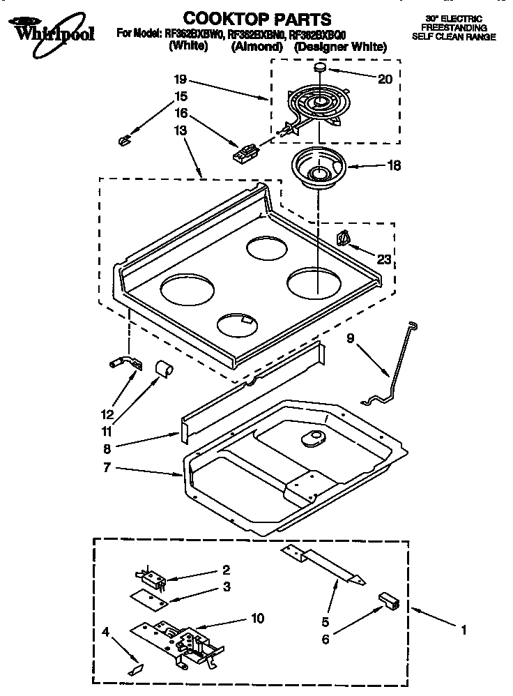Cooktop