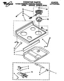 Cooktop
