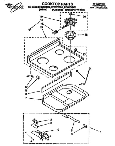 Cooktop