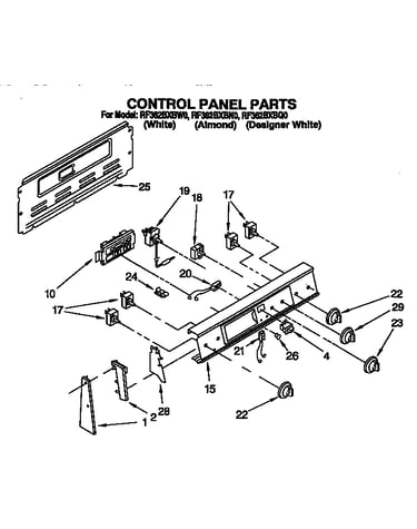 Control panel