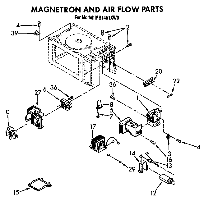 Magnetron and air flow