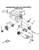 Magnetron and air flow