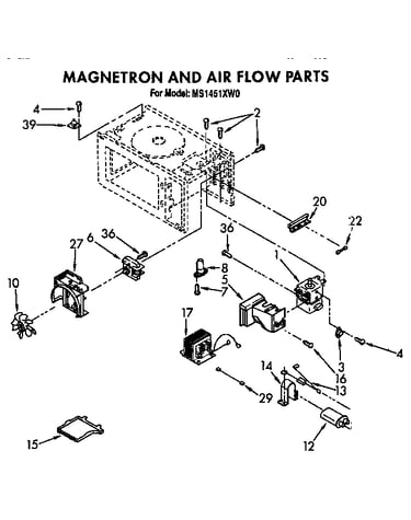 Magnetron and air flow