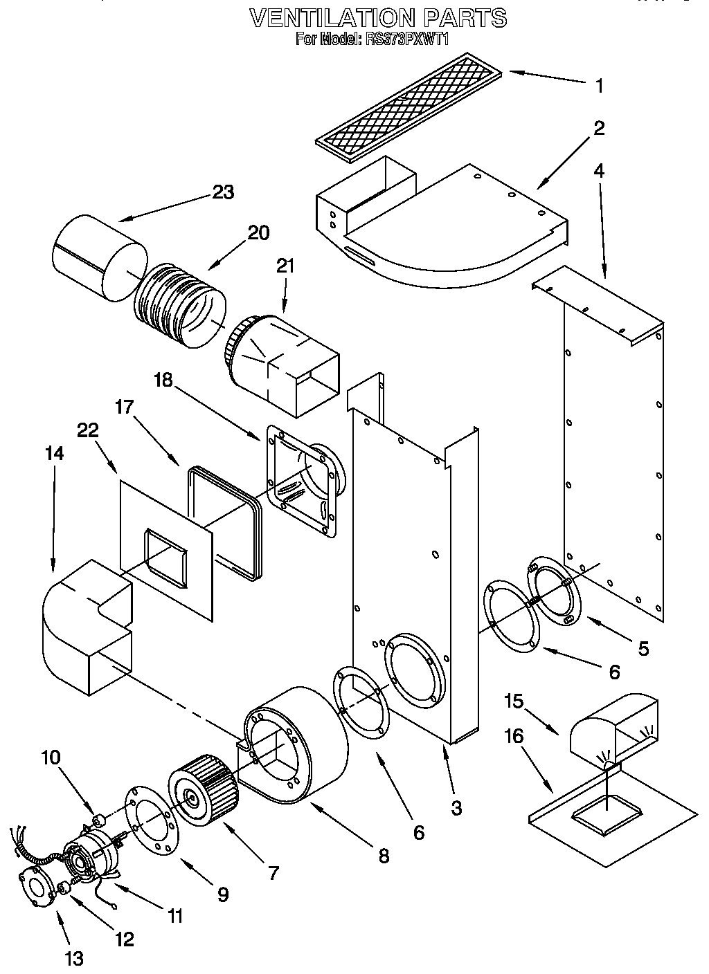 VENTILATION