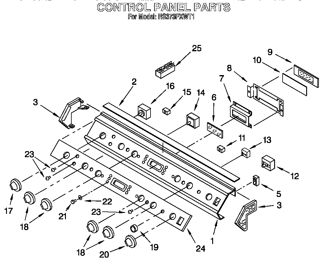 CONTROL PANEL