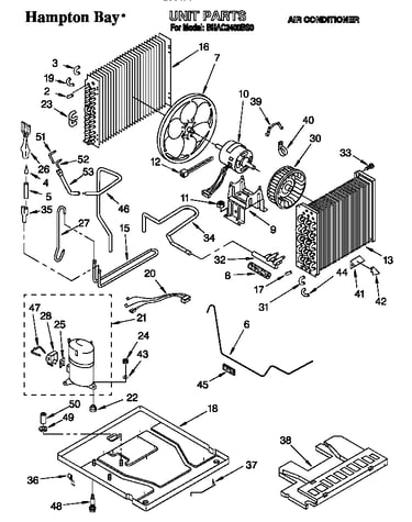 Unit