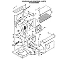 Whirlpool BHAC02400BS0 air flow and control diagram