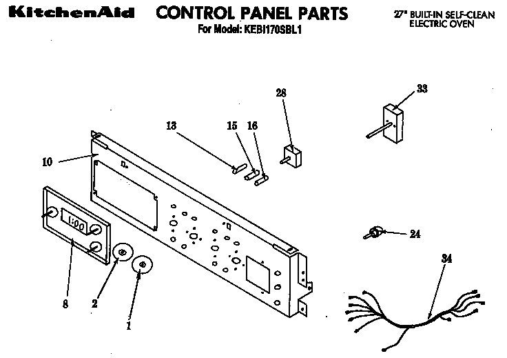 Control panel