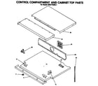 KitchenAid KEBI170SBL1 control compartment and cabinet top diagram